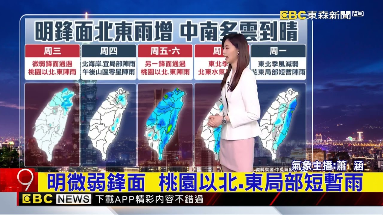 最新》明天變天！ 「兩波鋒面」接力北東轉雨降溫@newsebc