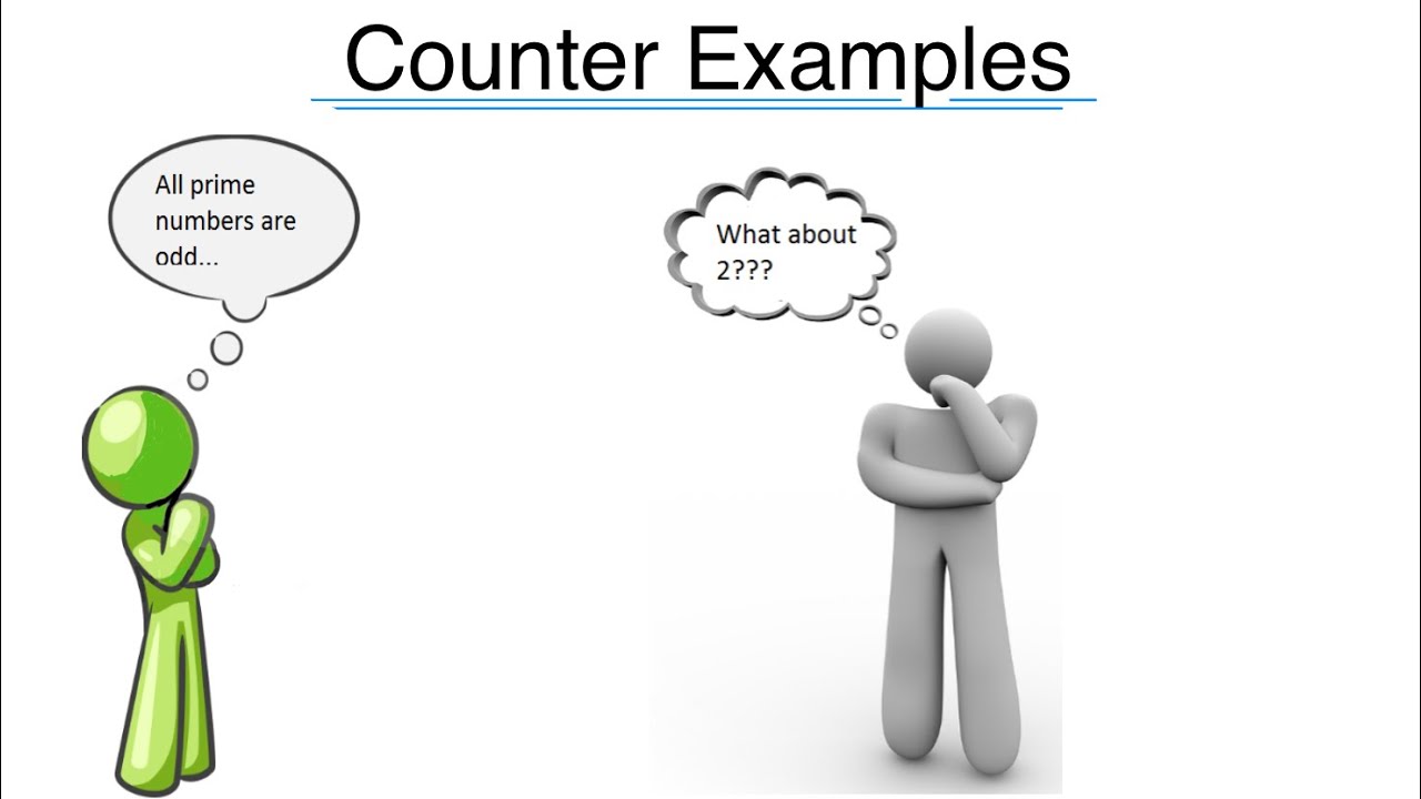 Y12 - Proof 3 - Counter examples