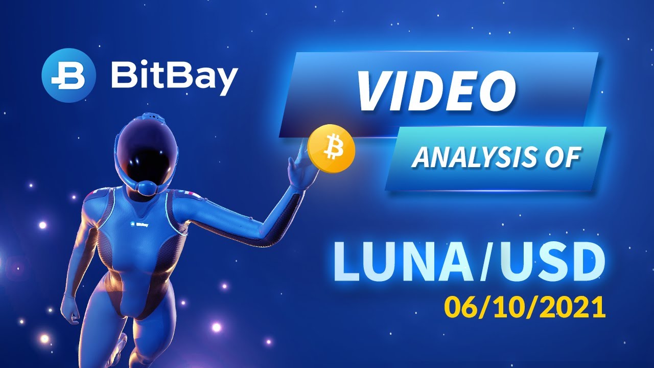 Luna Price Technical Analysis LUNA/USDT - 06/10/2021- BitBay