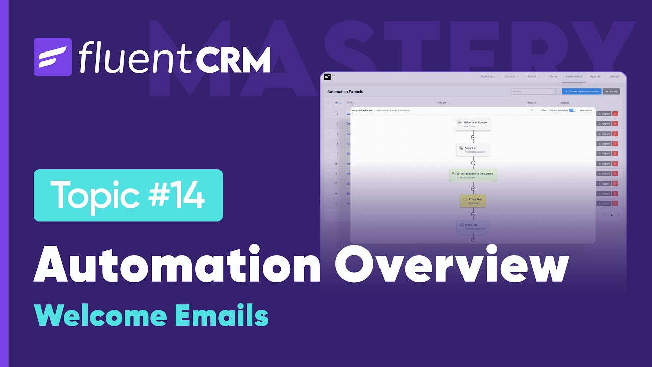 A Brief Overview of FluentCRM&rsquo;s Automation Funnels