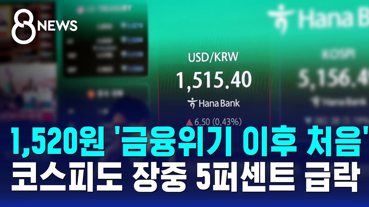 환율 1,520원 '금융위기 이후 처음'&hellip;코스피도 장중 5퍼센트 급락 / SBS 8뉴스