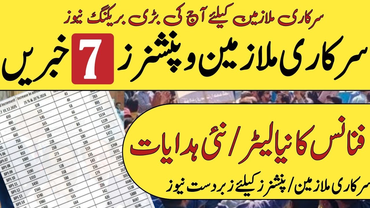7 Big Breaking News for Government Employees & Pensioners of Pakistan | Latest Govt Updates 2026