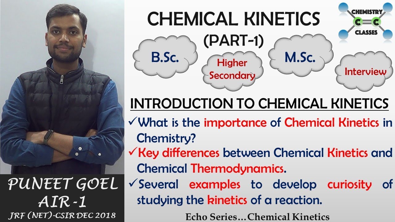 CHEMICAL KINETICS | INTRODUCTION | IMPORTANCE | EXAMPLES | COMPARISON | THERMODYNAMICS | ECHO PART-1