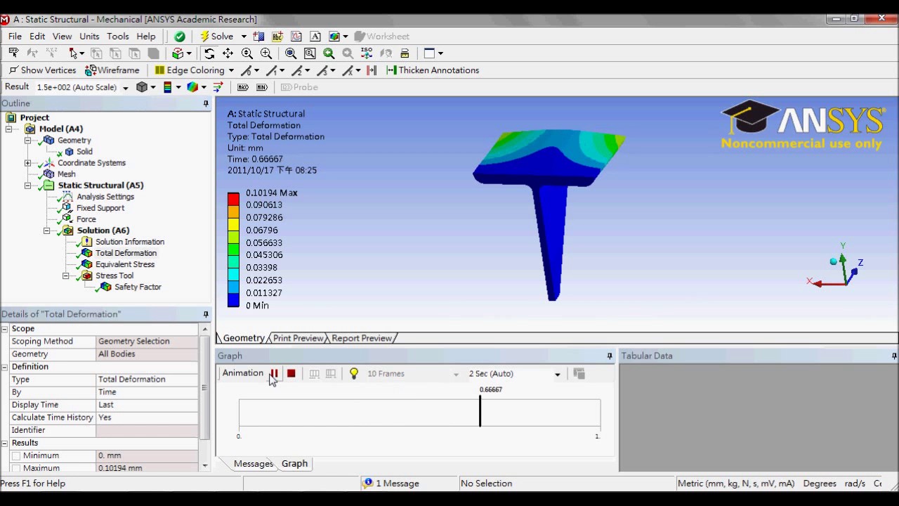 Hướng dẫn ansys tạo Beam Bracket