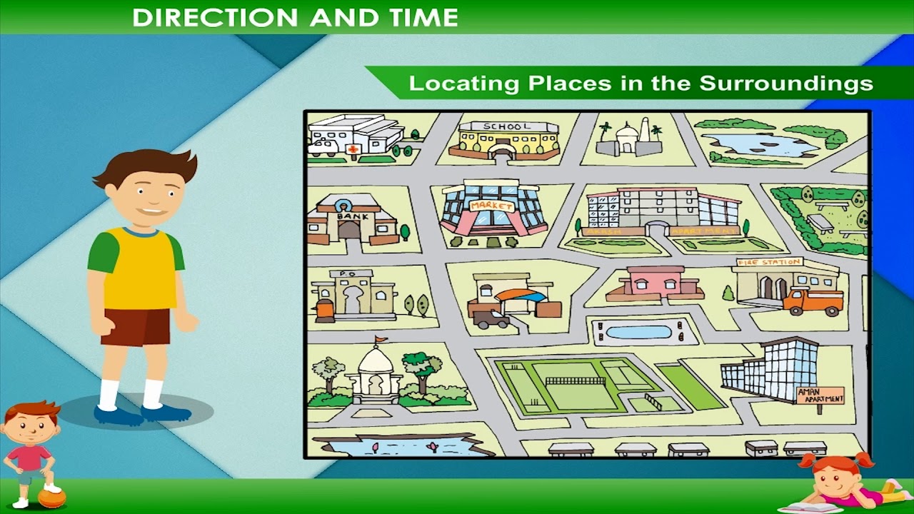 Direction and Time class-2