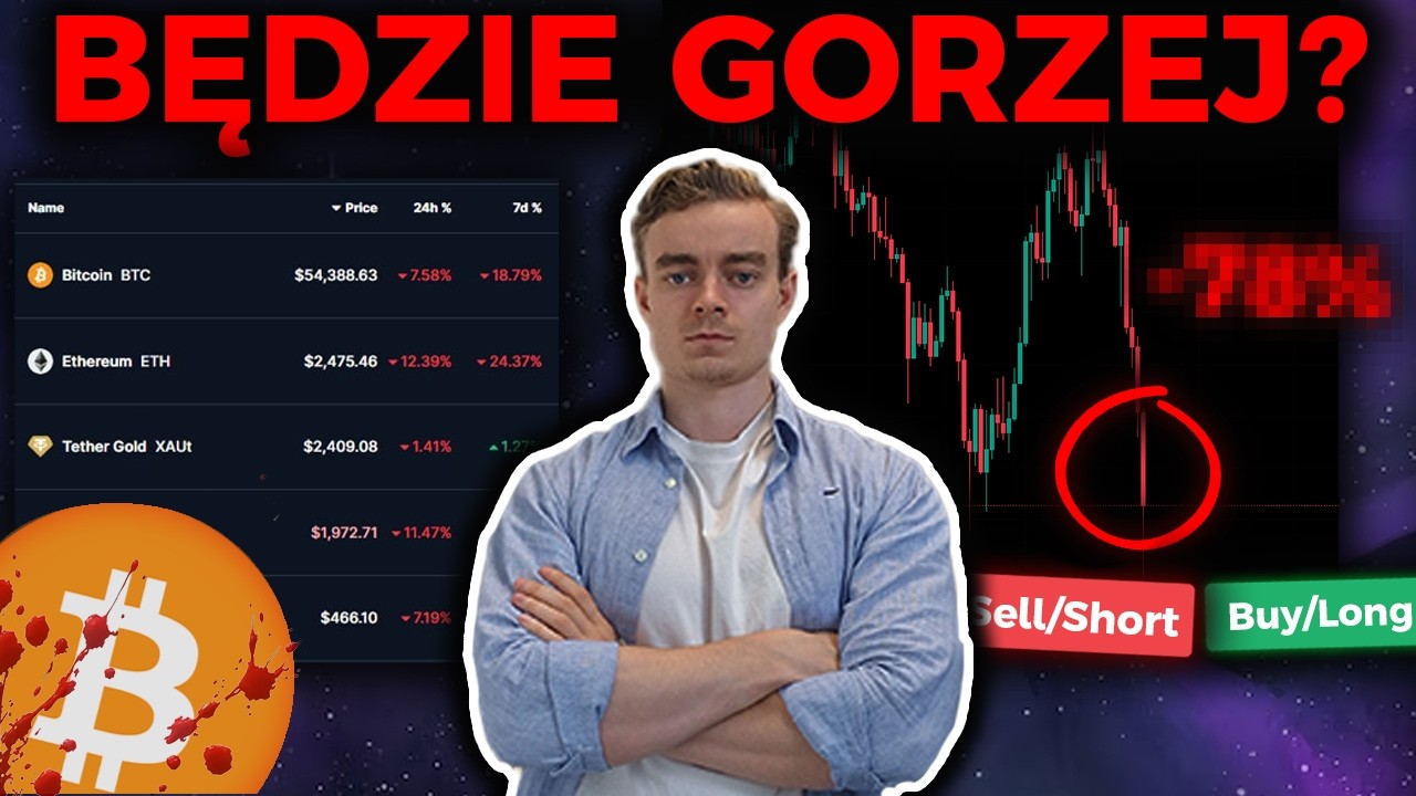 🔥 W KOŃCU! Bitcoin Wszedł na TEN POZIOM. Większość Znowu się Nabierze.