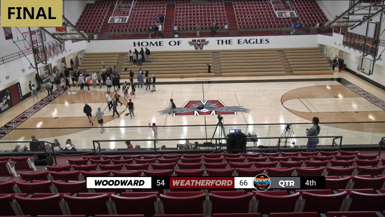 Woodward vs Weatherford