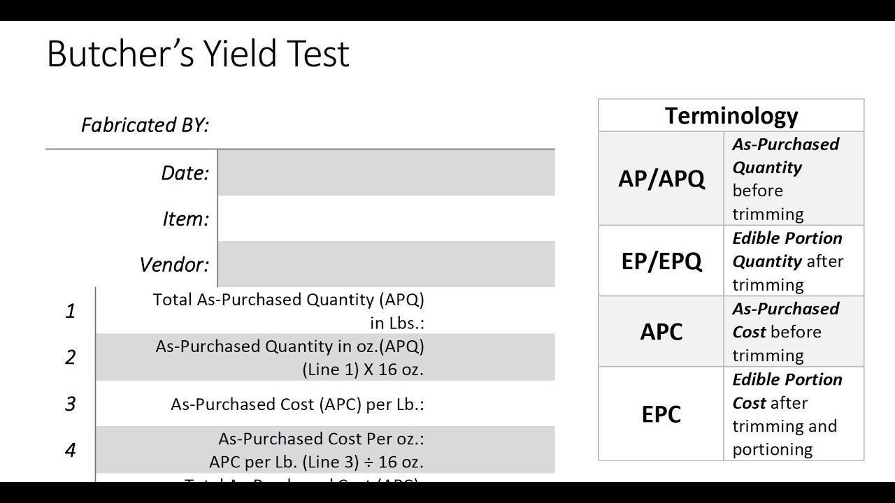 Butcher's Yield Tutorial