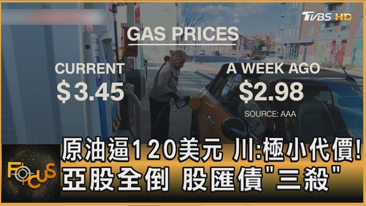 原油逼120美元　川:極小代價! 亞股全倒　股匯債「三殺」｜方念華｜FOCUS全球新聞20260309 @tvbsfocus