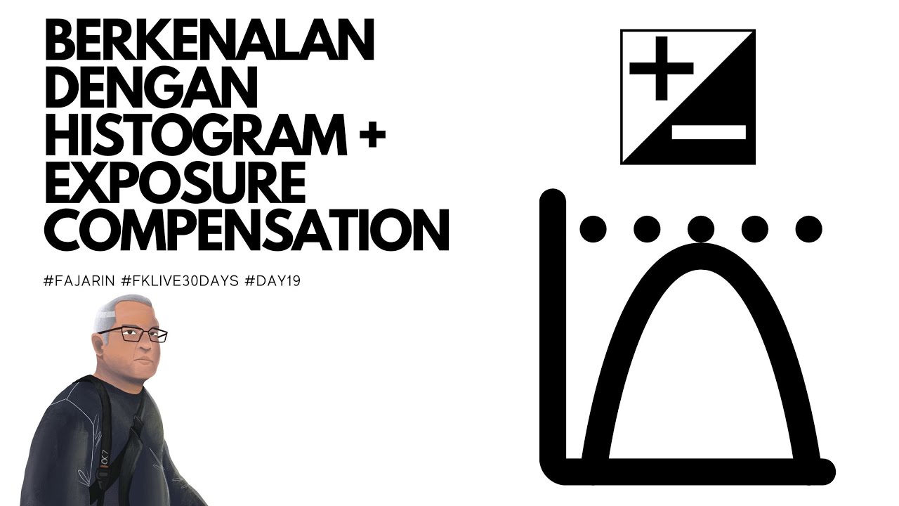 Exposure Compensation & Histogram