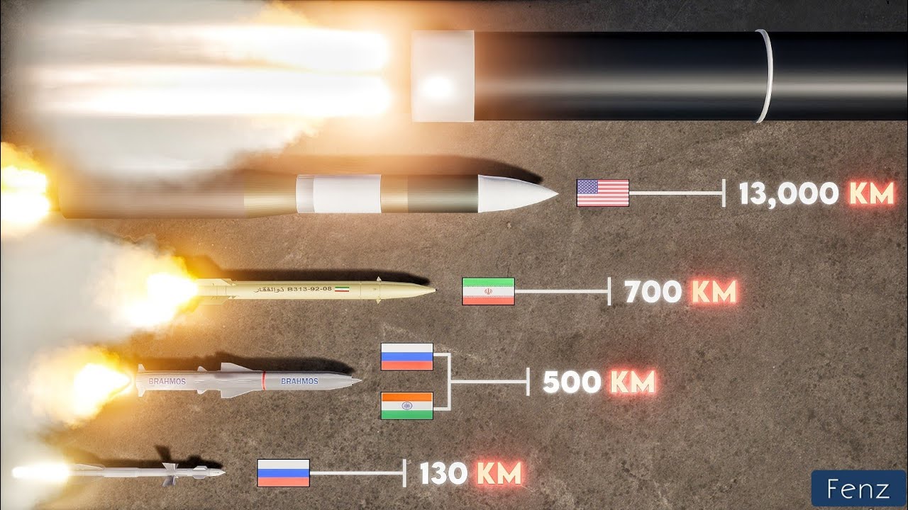 Longest-Range Military Missiles 2026