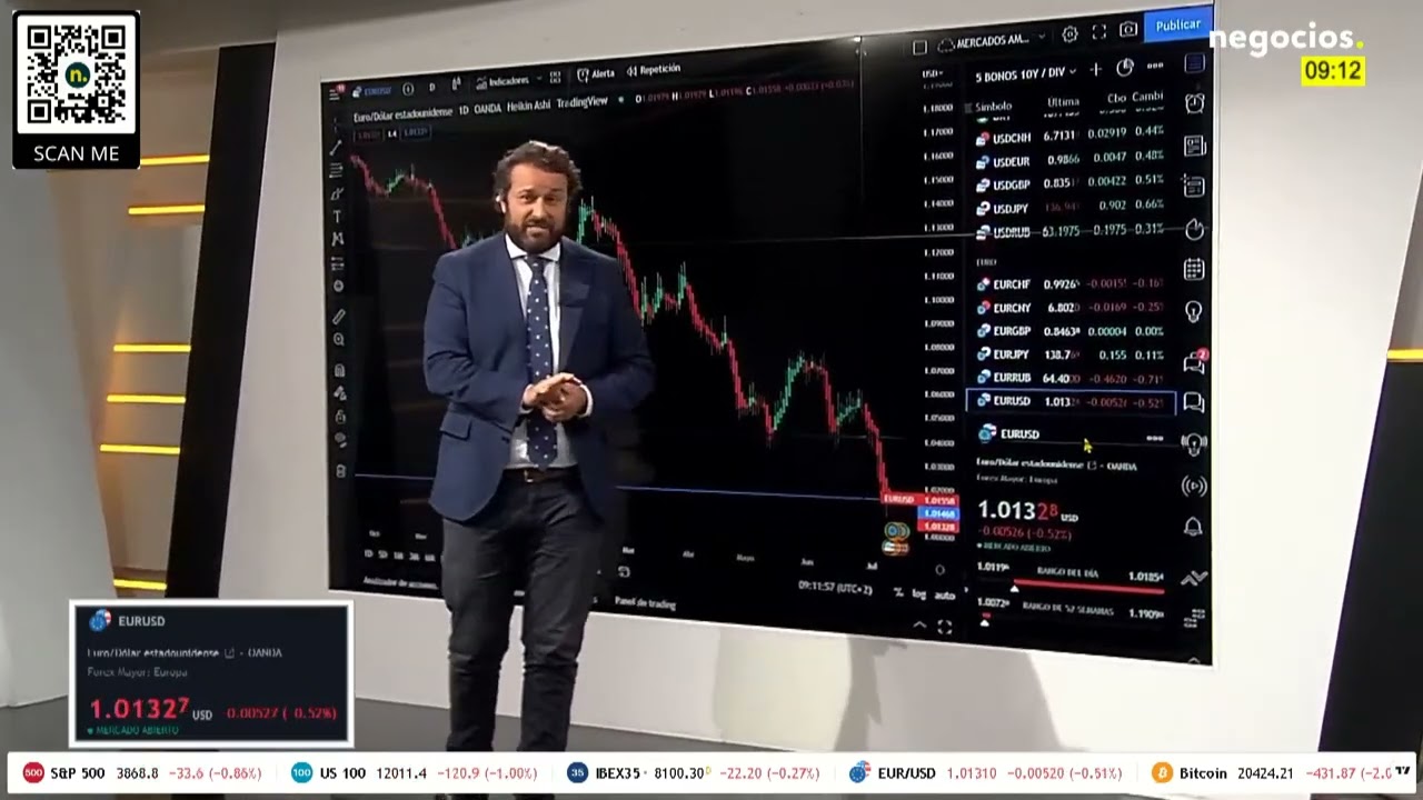 Paridad euro-d&oacute;lar: La presi&oacute;n para forzar a Lagarde a subir tipos m&aacute;s r&aacute;pidamente es enorme