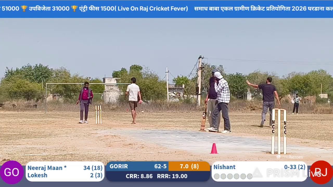 Smadh Baba Cricket Tournament 2026 Ghardhana Kalan match Gorir vs Raipur jatan