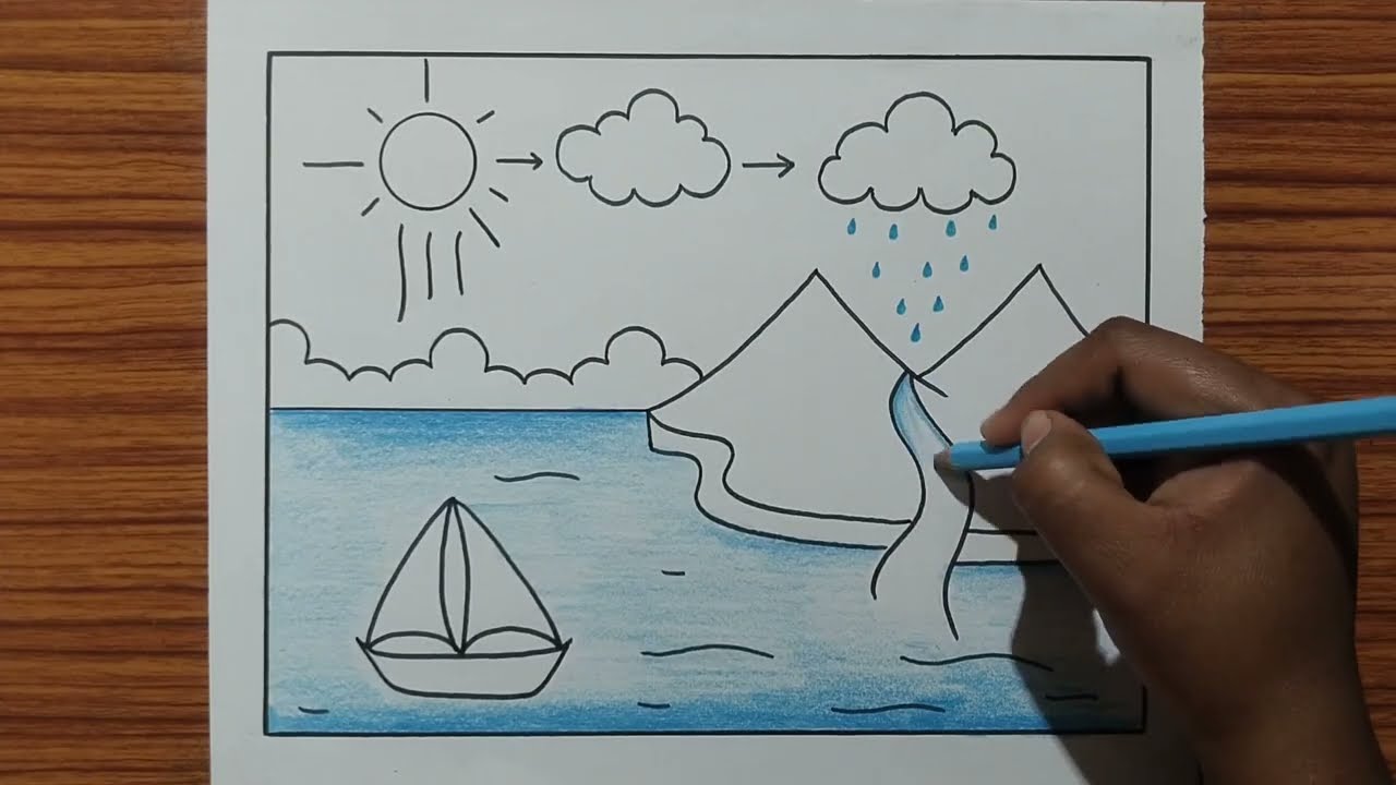 How to Draw Water Cycle Diagram | Easy Step-by-Step School Project