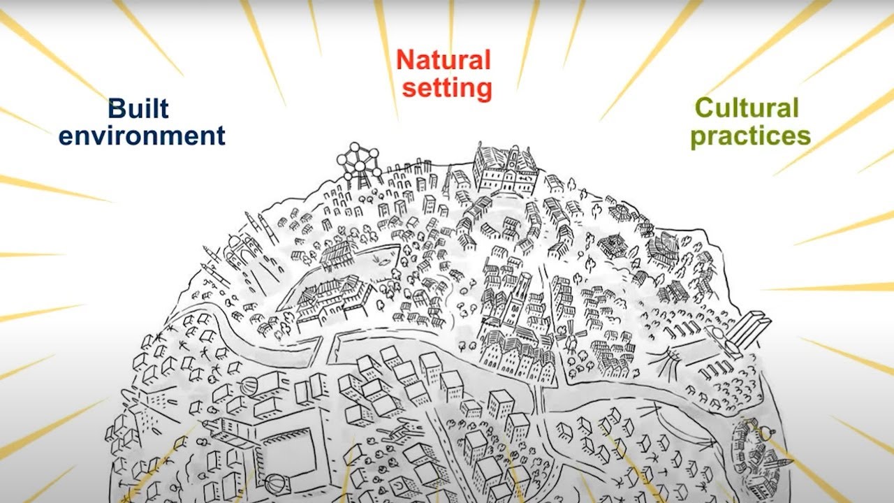UNESCO Recommendation on the Historic Urban Landscape