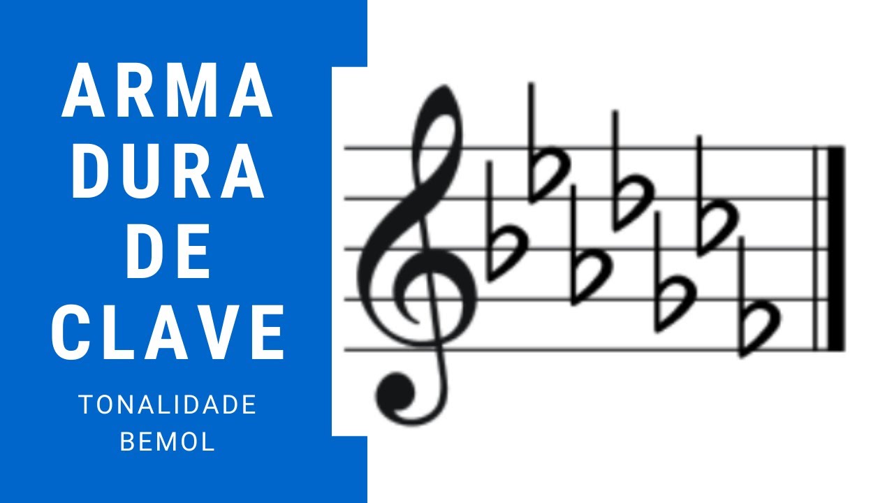#3 - Armadura de clave - tonalidades bemol | Teoria Musical