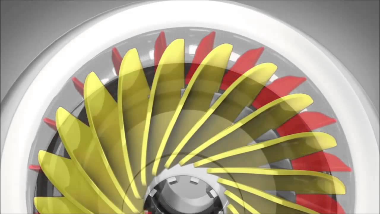 Como Funciona el Convertidor de la Transmision Automatica