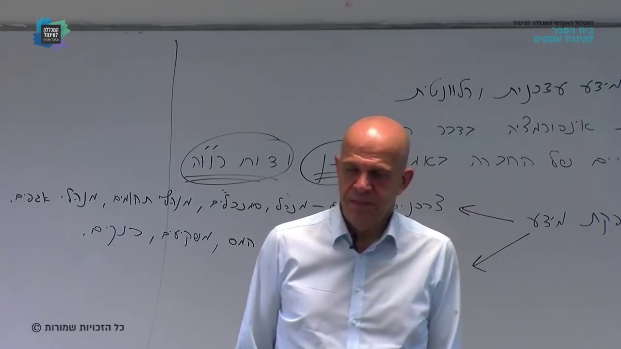 קורס 