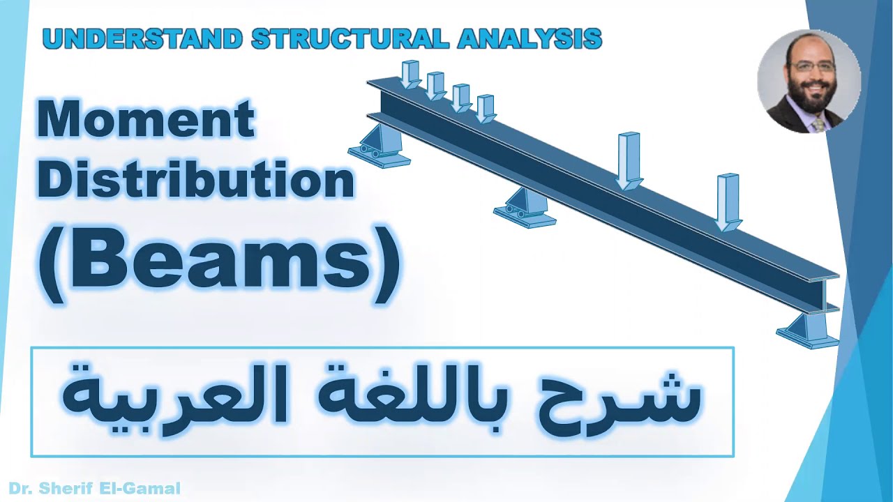 Moment Distribution of Beams (in Arabic) التحليل الإنشائي للكمرات باستخدام طريقة توزيع العزوم (عربي)
