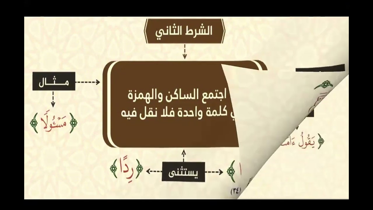 (٤) باب النقل (ورش)