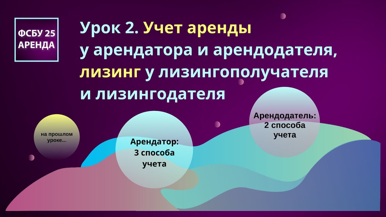 Учет аренды у арендатора и арендодателя, лизинг. Урок №2 из курса 