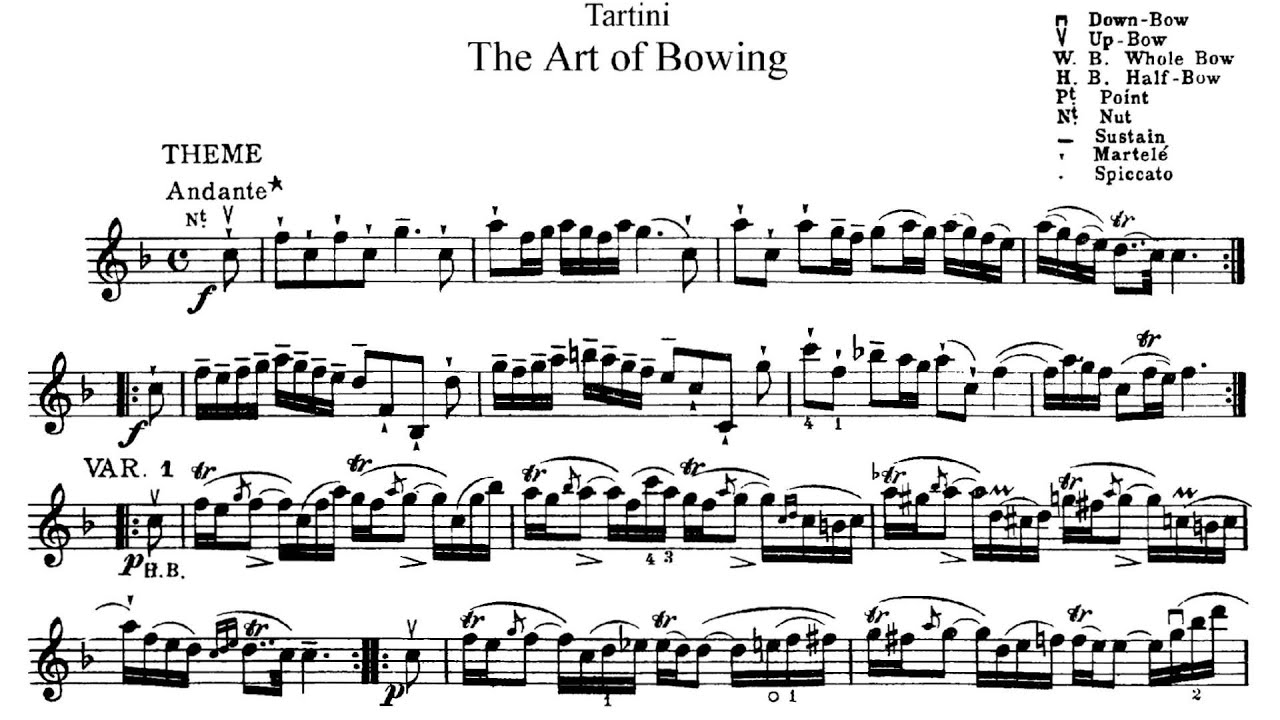 50 Variations on a Gavotte by Corelli (L'arte del arco) By Giuseppe Tartini (with Score)