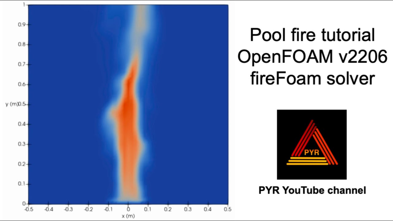 OpenFOAM tutorial - Pool fire 🔥