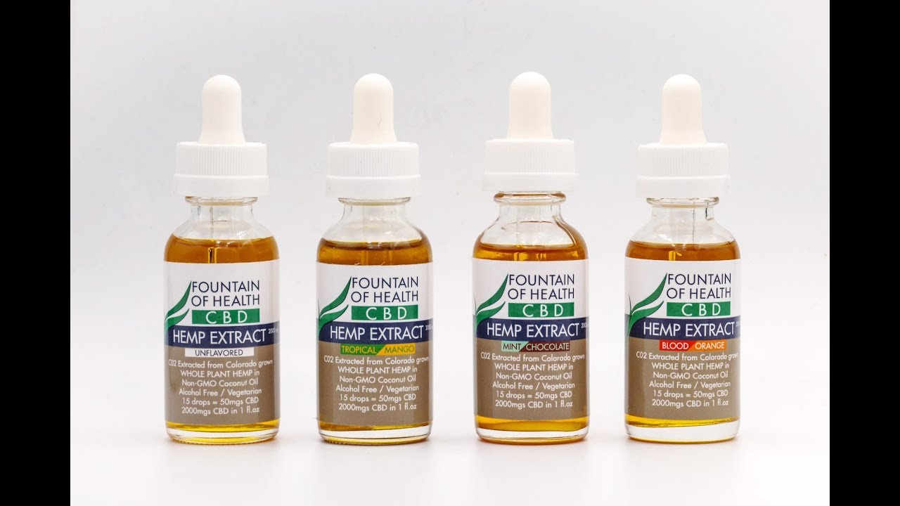 cbd oil for skin cancer