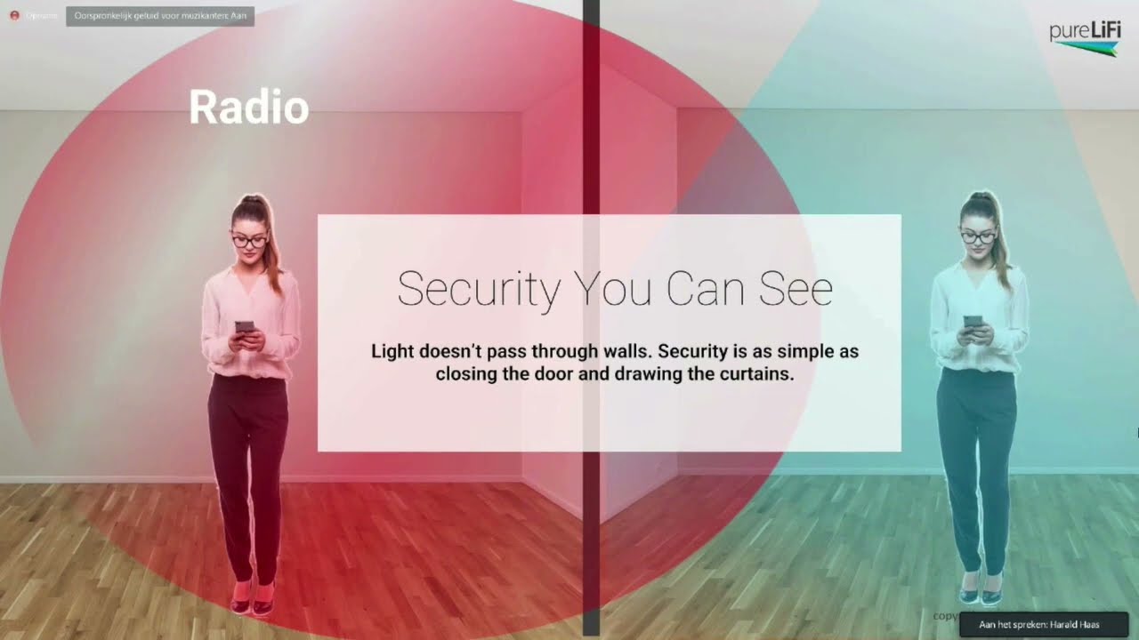 The Role of LiFi in 6G