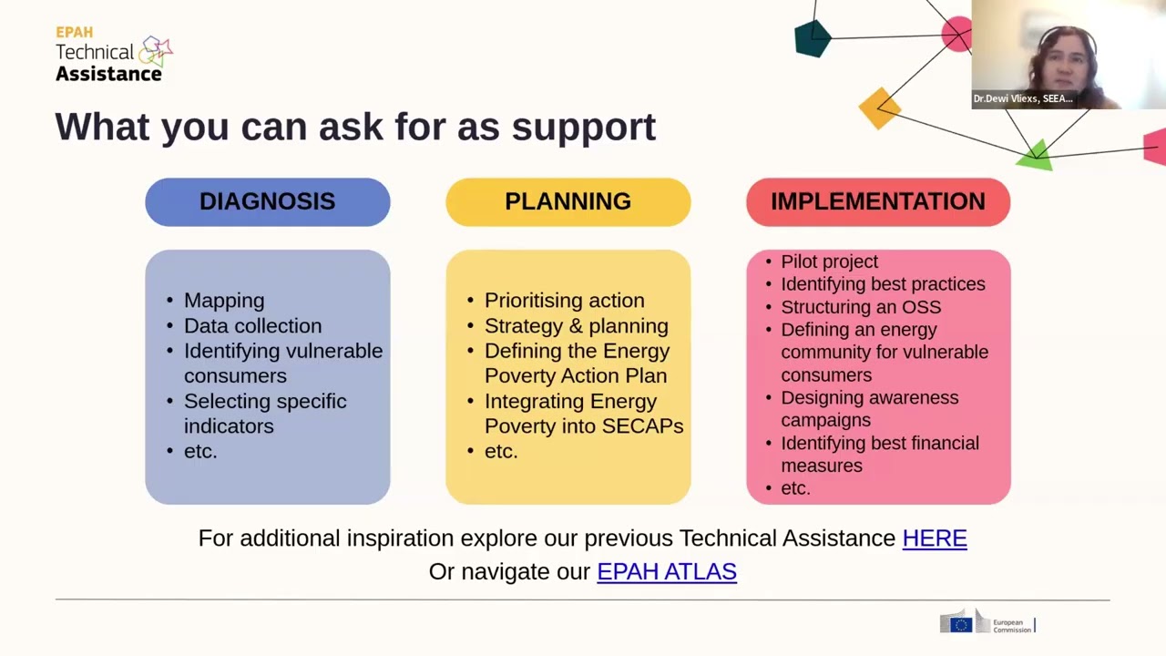Turning Energy Poverty Indicators into Local Action | EPAH & EU Peers Webinar