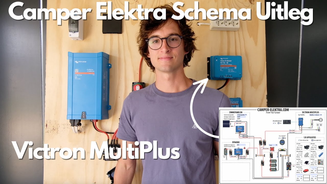 Camper Elektra Schema Uitleg: Victron MultiPlus, Dc-Dc Lader en MPPT Laadregelaar