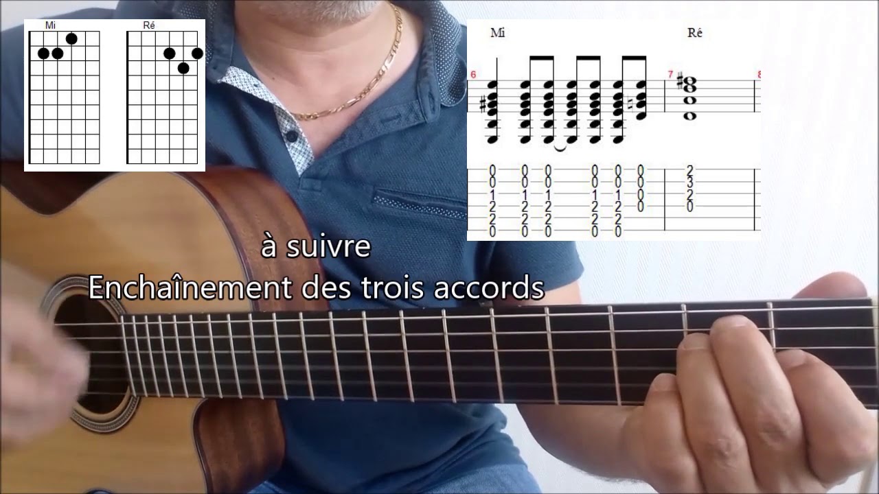 Jacques Dutronc et moi et moi Tuto guitare (Tabs)
