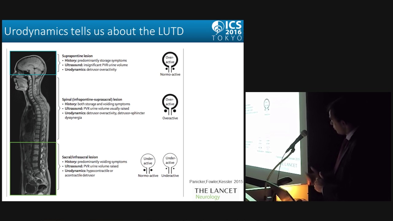 Urodynamics in the diagnosis of neurogenic lower urinary tract symptoms - Jalesh Panicker