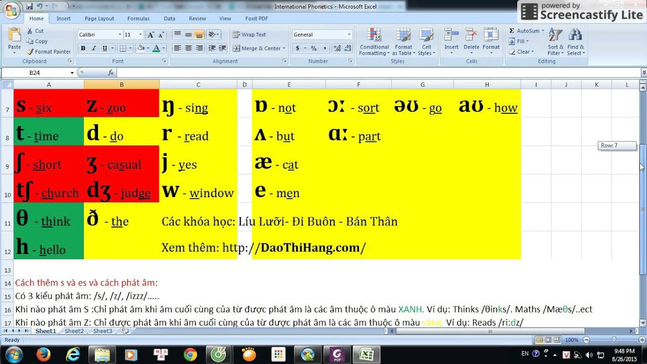 C&aacute;ch th&ecirc;m ed,s,es v&agrave; c&aacute;ch ph&aacute;t &acirc;m .