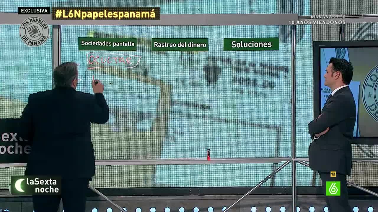¿Qué es y cuál es el objetivo de crear una sociedad 'offshore'?