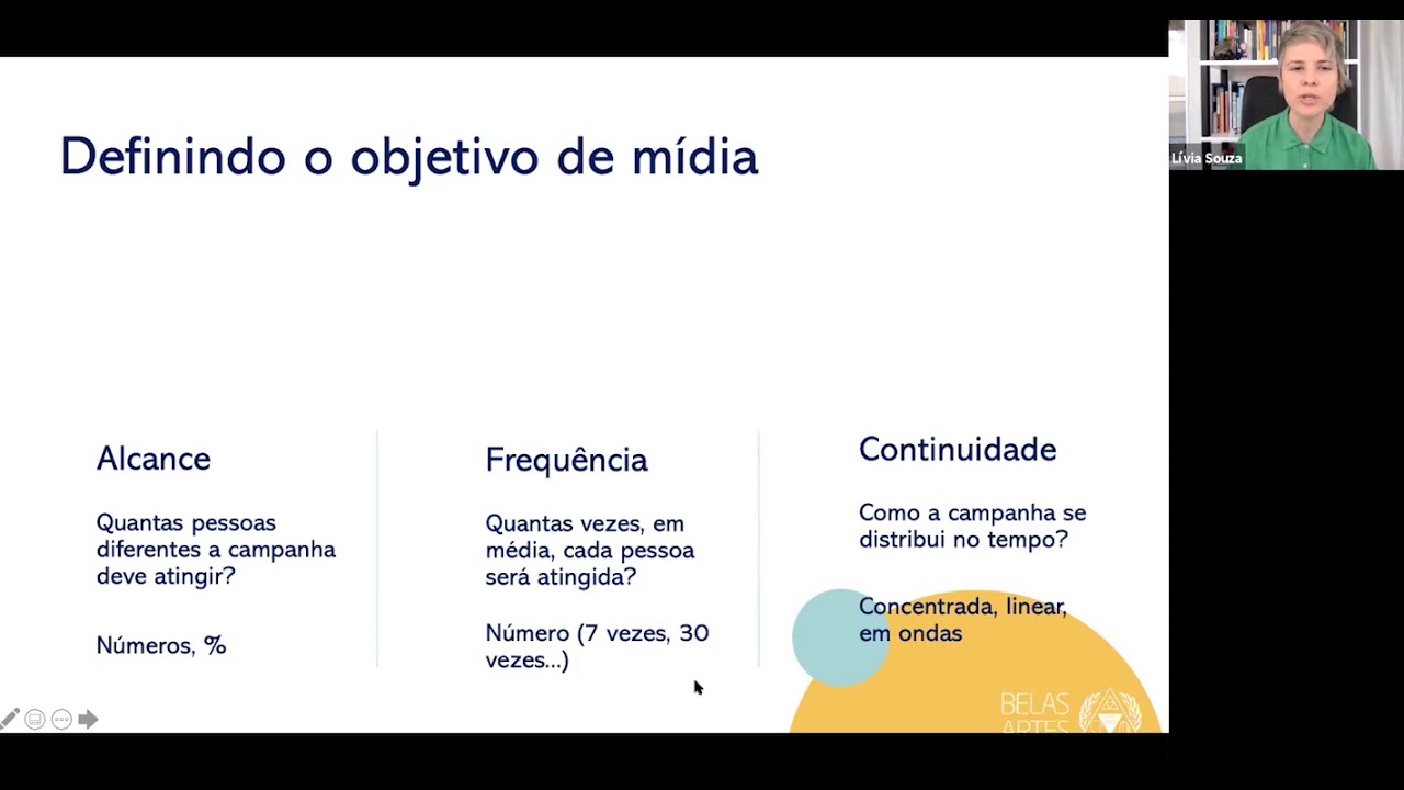 Professora Lívia Souza - Tema: Planejamento de Mídia I