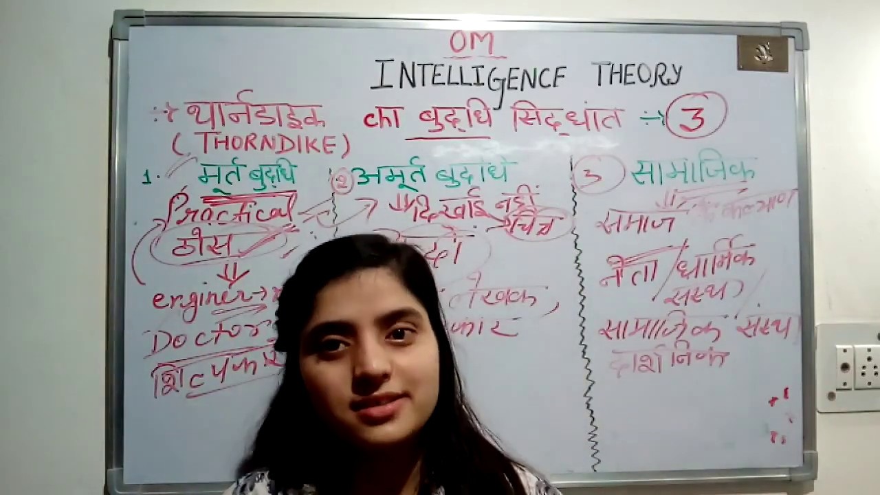 Thorndike's Multifactor Theory of Intelligence For Ctet/reet/dsssb/htet/kvs/uptet/nvs