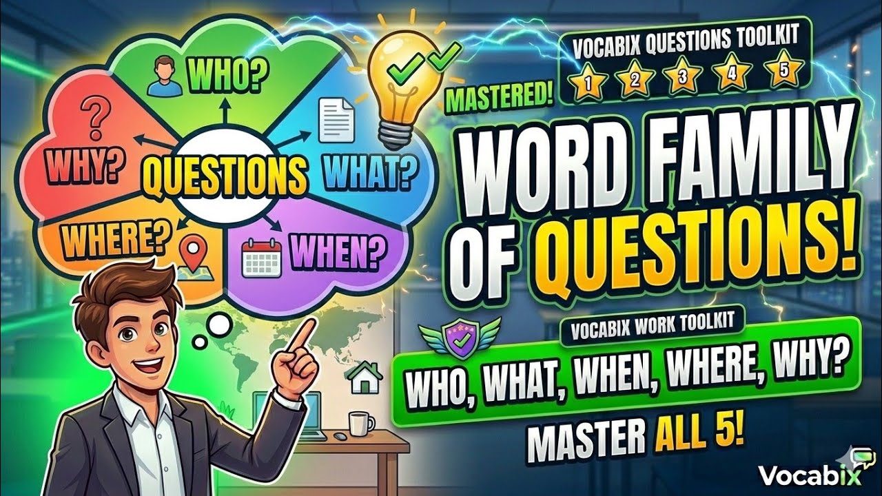 Word Family of Questions