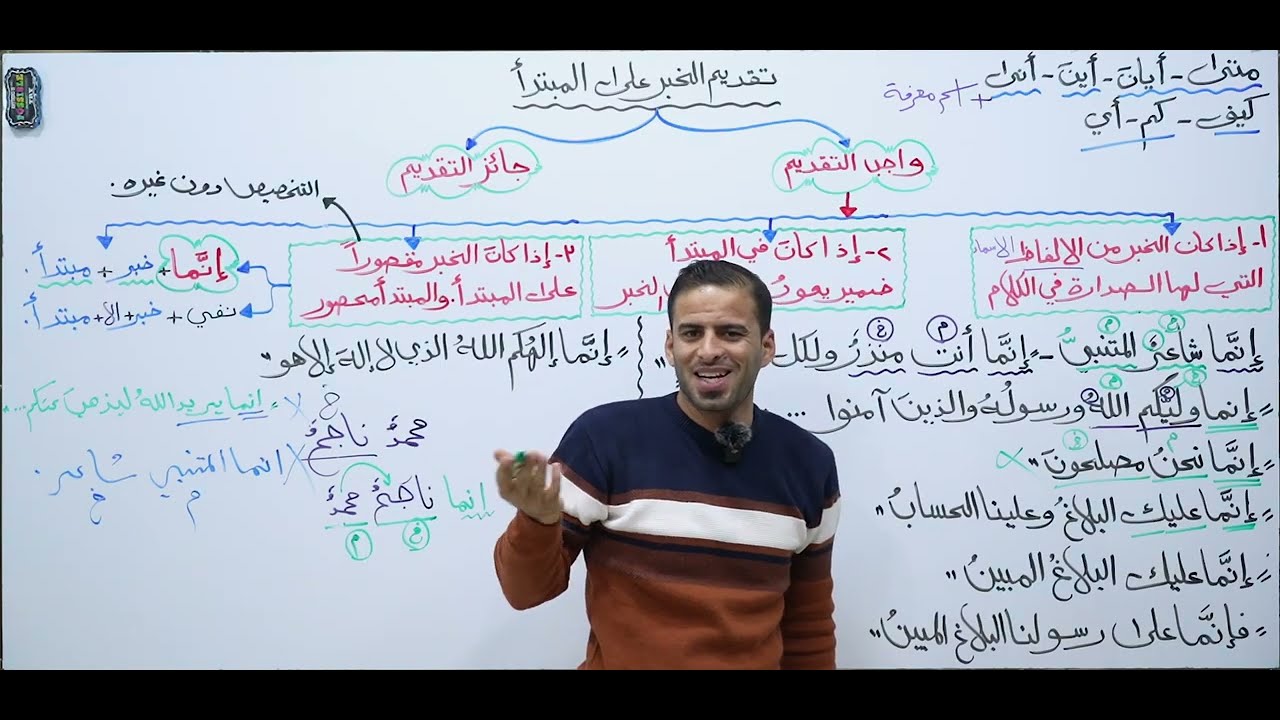 التقديم والتأخير (تقديم الخبر على المبتدأ) ج٣