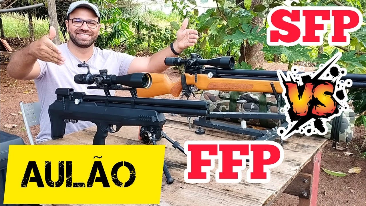 AULÃO - Lunetas Primeiro e Segundo Plano Focal - Teoria e prática