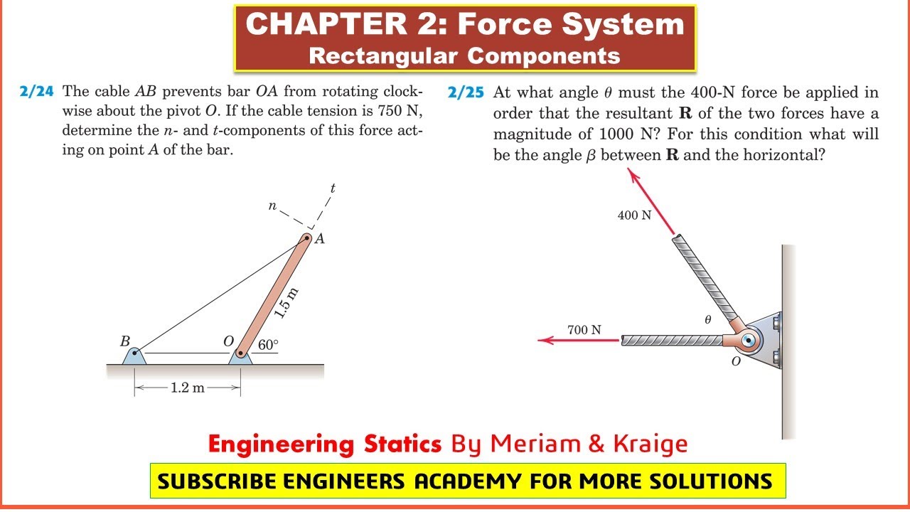 STATICS | Chapter 2 | P 2-24 and P 2-25 | Engineers Academy