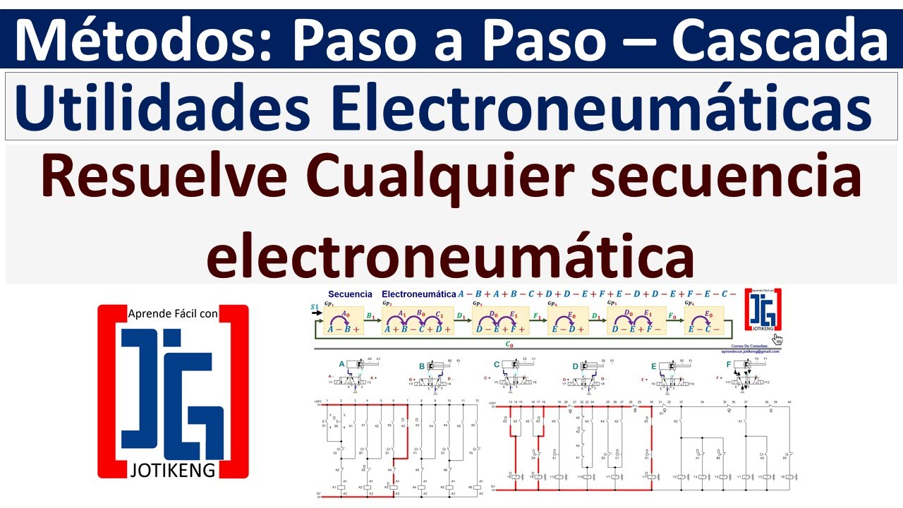 Secuencia Electroneumática || Métodos paso a paso y Cascada || Utilidades Electroneumáticas