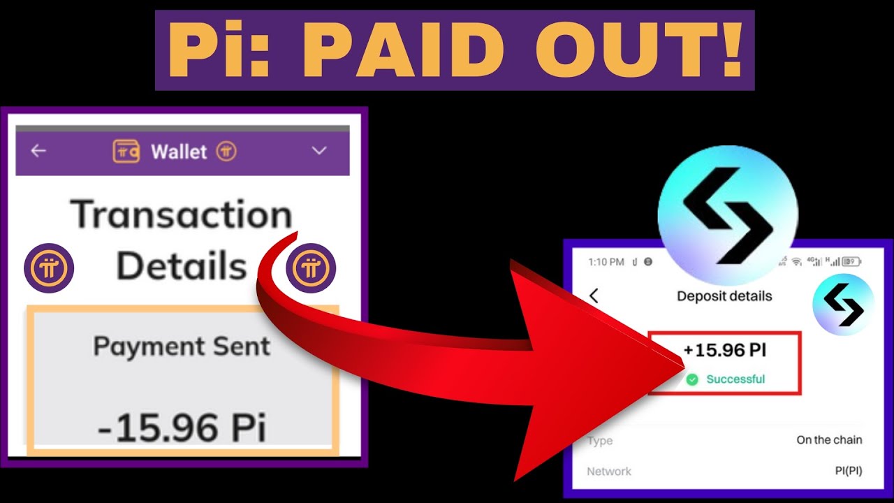 Pi Network: How To Withdraw Pi Token | Deposit Pi | Transfer Pi to Bitget Exchange FAST (2026)