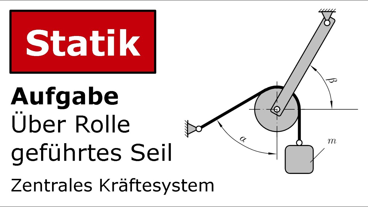 🔧 Über Rolle mit Pendelstütze geführtes Seil [Technische Mechanik, Statik, Zentrales Kräftesystem]