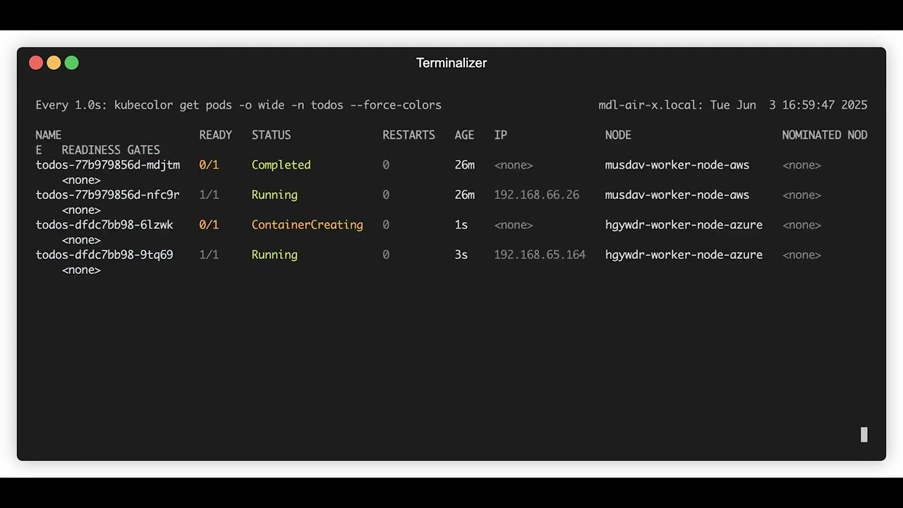 How to Migrate Kubernetes Pods Between Cloud Providers | emma