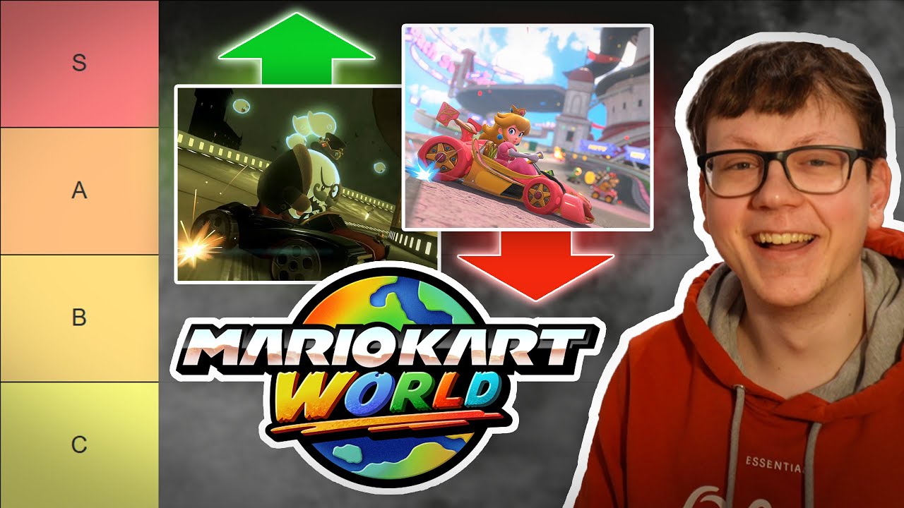 Alle STRECKEN von MARIO KART WORLD im RANKING!