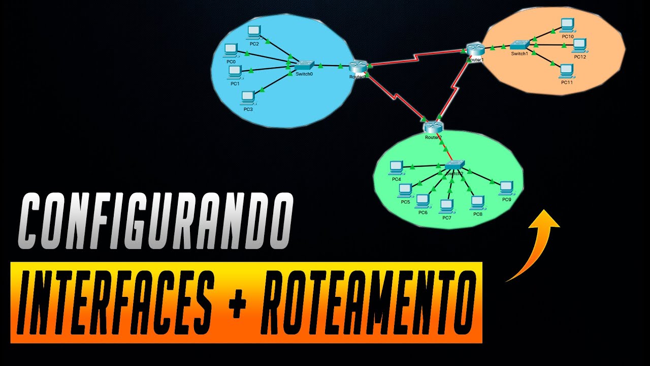 CONFIGURE SUA REDE DE COMPUTADORES COMO UM PROFISSIONAL - GUIA COMPLETO!
