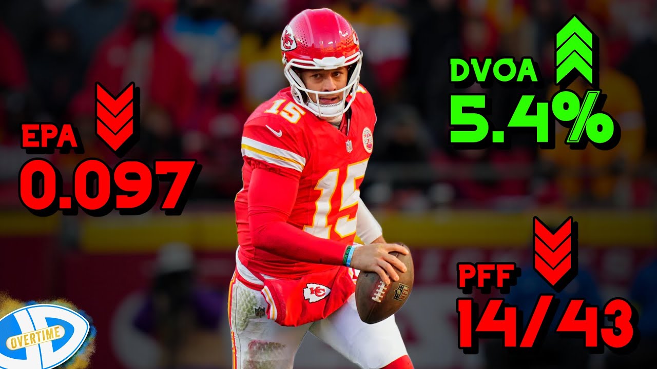 Fortgeschrittene Stats erklärt | EPA, DVOA & PFF
