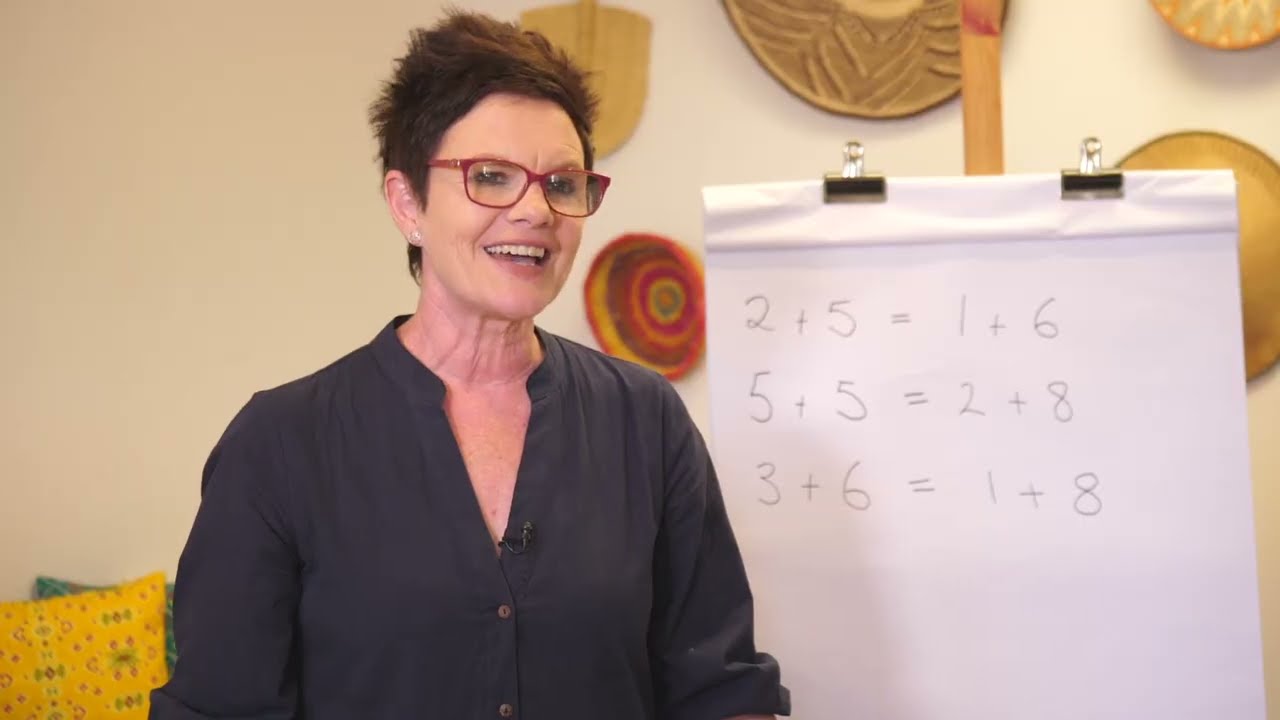 Year 2 Numeracy - Lesson 10 - Balancing number sentences