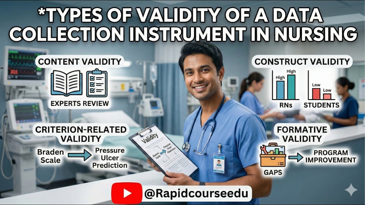 Types of Validity of a Data Collection Instrument in Nursing E 53